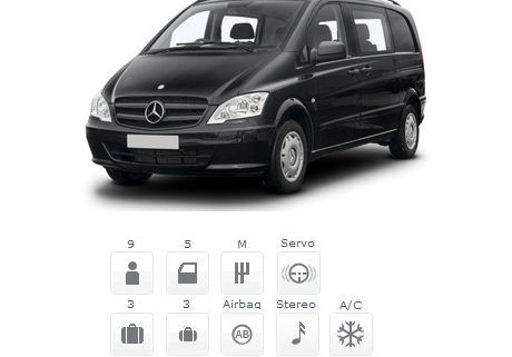 inchirieri microbuze